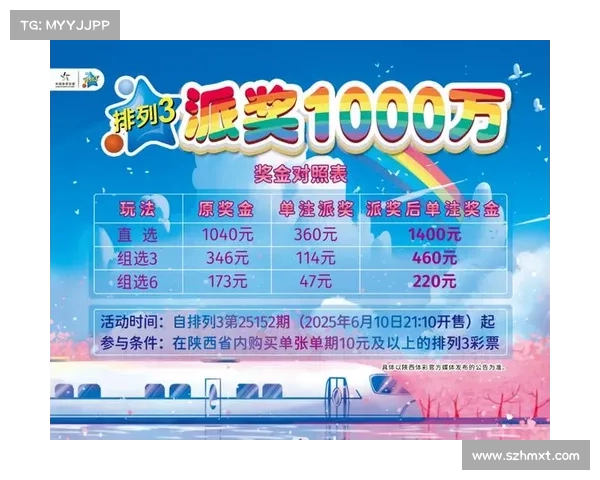 「竞彩足球」第一波派奖奖期来袭，你准备好了吗